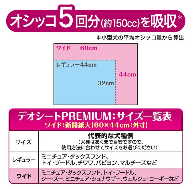 デオシート PREMIUM 12時間 超消臭＆超吸収 ワイド 42枚×2 ペットシーツ ペットシート トイレ 犬 犬用トイレ ペット 清潔 ユニ・チャーム 愛犬用 ペット用品