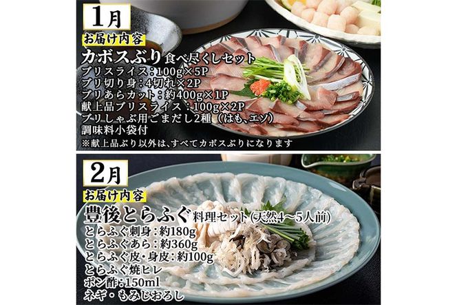 ＜先行予約受付中！2027年1月中旬より配送開始予定＞＜定期便・全4回＞味力全開！佐伯の極み 冬春定期便(月1回お届け) 鰤 ブリ とらふぐ 刺身 ふぐ 鍋 ステーキ ヒレ サーロイン しゃぶしゃぶ 焼肉 セット 【BR119】【佐伯市ふるさと納税事業者協議会】