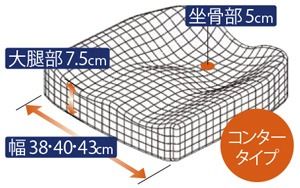 クッション 体圧 分散 タカノクッション MOLA コンタータイプ 38幅 ｜ 姿勢 サポート 体圧分散 姿勢保持 座る 長時間 オフィスワーク 車いす 長野県 伊那市 信州【105-05】