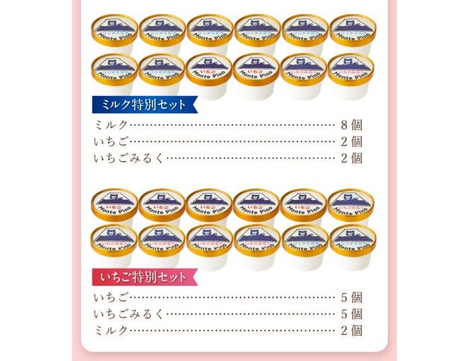 富士山まるごとジェラート  【選べるセット バラエティセット/ミルク特別セット/いちご特別セット】ジェラート 氷菓子 スイーツ 夏いちご 詰め合わせ 山梨 富士吉田