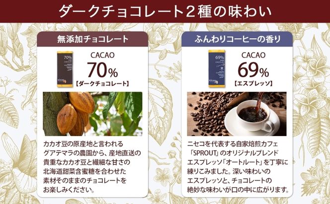 北海道 クラフト チョコレート コーヒー セット ダークチョコレート 2種2枚 ドリップバッグ 3種15袋 スイーツ お菓子 おやつ カカオ 70％ 69％ チョコ エスプレッソ 人気  お取り寄せ ギフト 冷蔵 送料無料 倶知安町