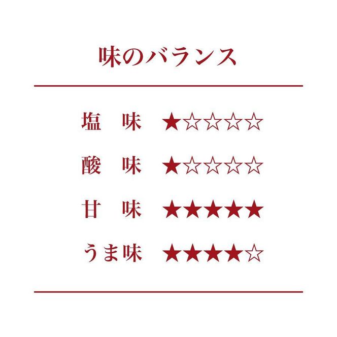 紀州南高梅 梅ばーもん 850g［Kn16］ 303446_CQ016