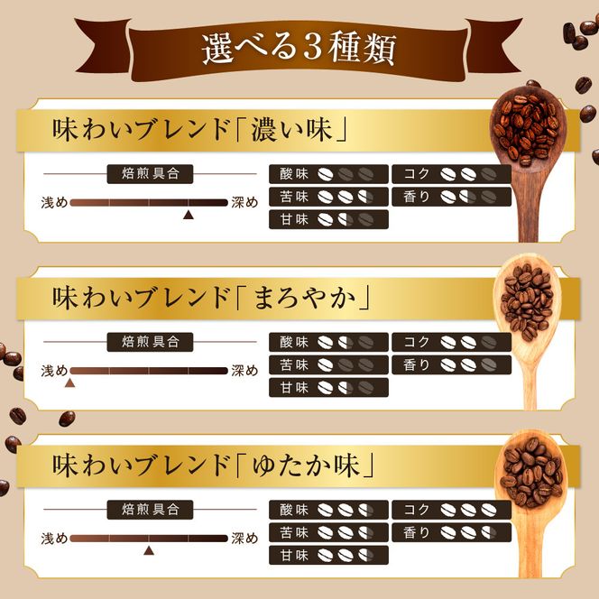 y{sz킢2.5kgZbg() [S[h { s] [2274]