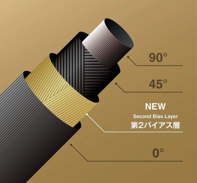 MODART　MD1　ドライバー　SPEEDER　NX　Gold　ゴルフクラブ