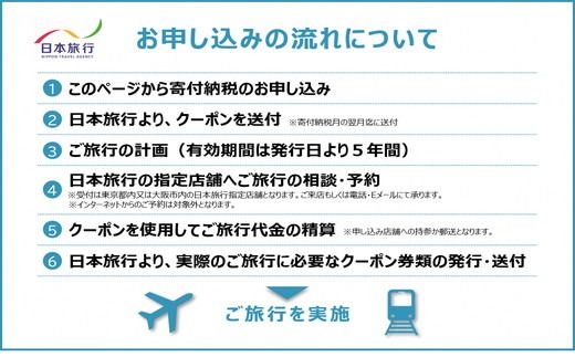 【30-22】三重県松阪市　日本旅行　地域限定旅行クーポン90,000円分