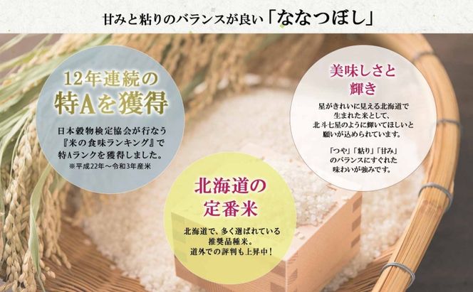 定期便 3ヵ月連続3回 北海道産 ななつぼし 精米 10kg 米 特A 白米 お取り寄せ ごはん 道産米 ブランド米 10キロ おまとめ買い お米 ふっくら ようてい農業協同組合 ホクレン 送料無料 北海道 倶知安町 3カ月 