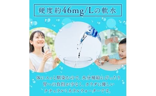  【年内発送】《最短5営業日以内発送》富士山の天然水 500ml×24本【年内お届け】