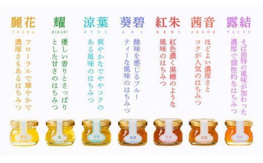 【 数量限定 】田舎はちみつ 7種 ぷちギフト セット [ 結蜜 Musubi-S7 25g ]（茨城県共通返礼品：五霞町） 季節で移ろう 生ハチミツ 蜂蜜 非加熱 茨城県産 国産 天然 純粋 贈答用 [EG005us]