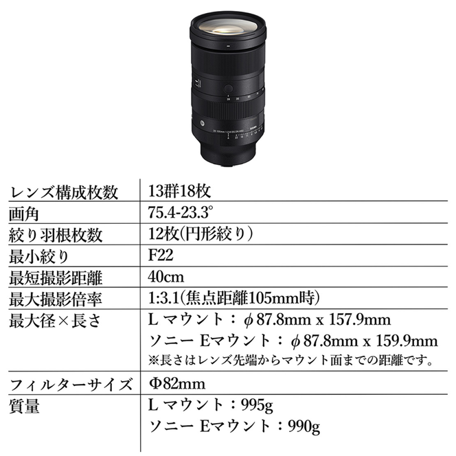 SIGMA 28-105mm F2.8 DG DN | Art【Lマウント】（数量限定）