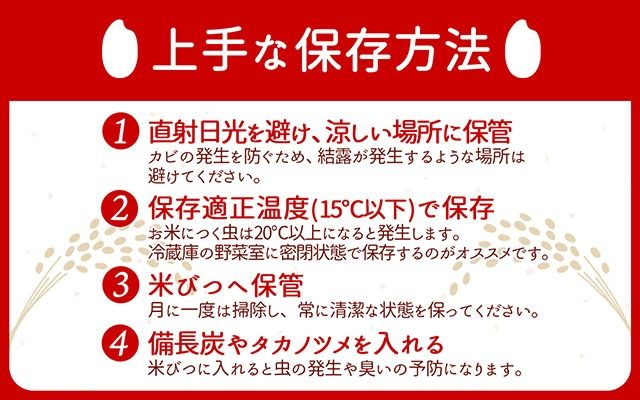 石垣農園の特別栽培米 雪若丸 10kg 5kg×2袋 令和7年産 2025年産 ブランド米 コシヒカリの原点、亀の尾発祥の地 庄内【1122-034I】
