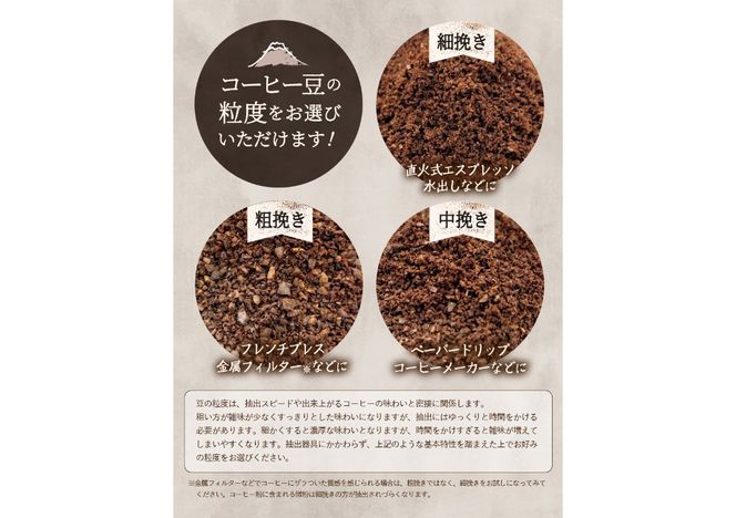 【訳あり・お試し】富士山の湧き水で磨いた スペシャルティコーヒー 粉160g（細挽き/中挽き/粗挽き）メール便発送 コーヒー 珈琲 粉 160g ブレンドコーヒー お試しコーヒー 細挽き 中挽き 粗挽き スペシャルティコーヒー 山梨 富士吉田
