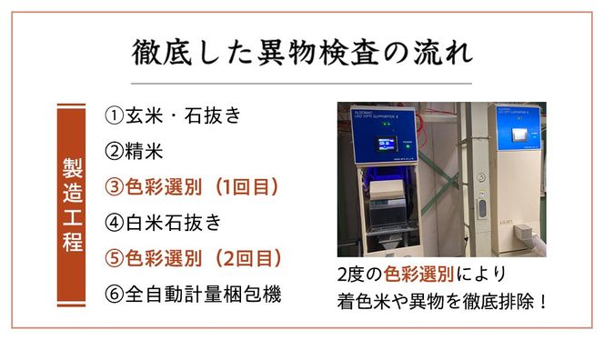 令和6年産 】 茨城県産 にじのきらめき 20kg ( 5kg × 4袋 ) 米