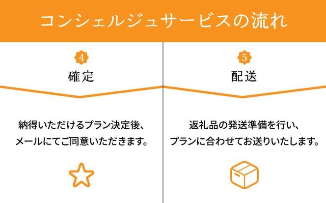 【 糸島 コンシェルジュ 】 返礼品 おまかせ ！ 寄附額 150万円 コース [AZZ003] 後から選べる あとからギフト あとからセレクト