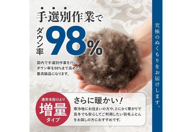 【甲州羽毛ふとん】増量本掛けシルクジャガード手選別アイダーダウン【選べるサイズ】シングル/セミダブル/ダブル/クイーン/キング 羽毛ふとん 掛け布団 シルクジャガード 本掛け 布団 アイダーダウン 回収キット付き 山梨 富士吉田　　
