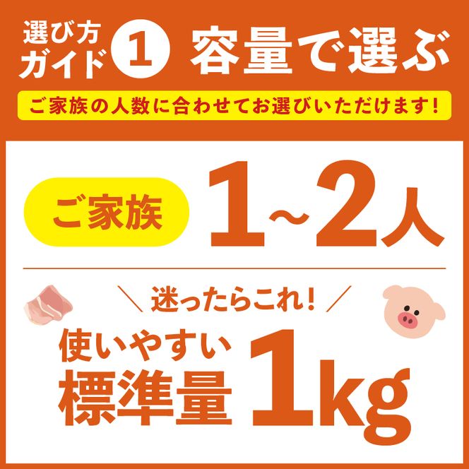 毎月中旬お届け 3回 和豚 もちぶた 豚ばら スライス 200g×5 (1kg) 豚肉 ポーク 肉 豚 国産 宮城県産 小分け バラ肉 スライスカット 豚バラ肉 豚バラスライス大容量 ストック