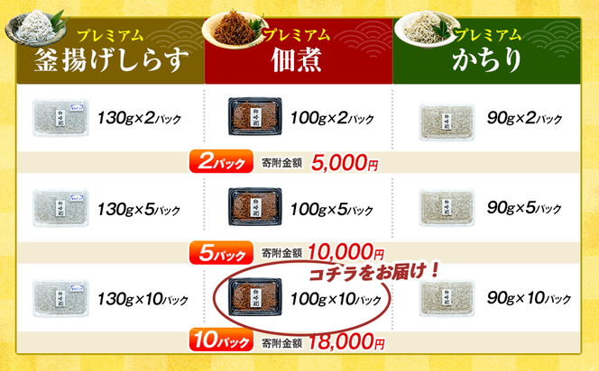 プレミアム 釜揚げ しらす 佃煮 1kg(100g×10パック) 小分け 減塩 無添加 無着色 冷凍 愛知県 南知多町 ご飯 ごはん 丼 料理 国産 カネ成 シラス 人気 おすすめ シラス しらす しらすごはん shirasu sirasu SIRASU 人気シラス