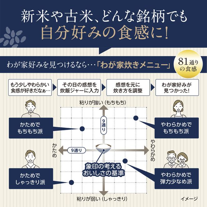 象印 圧力IH炊飯ジャー ( 炊飯器 ) 「 炎舞炊き 」( 4合炊き )  NWUU07-BZ 黒 272183_AK60