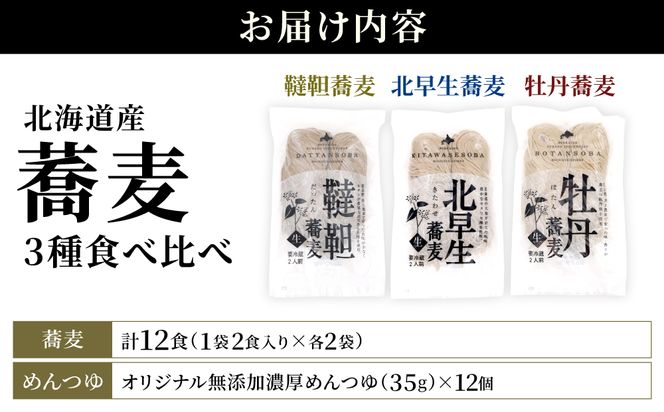 北海道産 石臼挽き生そば 3種食べ比べ 12食セット 化粧箱入 | 蕎麦 そば ソバ 麺 生麺 詰め合わせ 北早生 牡丹 韃靼 だったん ルチン めんつゆ お取り寄せ グルメ ギフト 冷蔵 望月製麺所