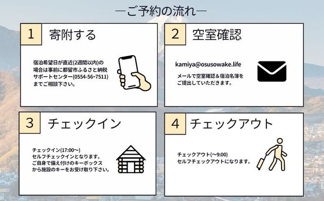 都留市エコハウスで移住体験　宿泊券(1名様）1枚　CM017