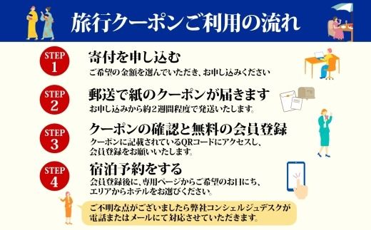 鹿児島市 後から選べる旅行Webカタログで使える！ 旅行クーポン　K350-001