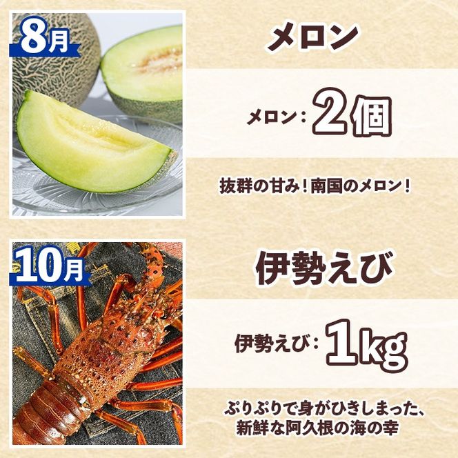 ＜定期便・全6回(偶数月)＞阿久根市の山の幸・海の幸！不知火・そら豆・タカエビ・メロン・伊勢えび・ぼんたんなど)国産 柑橘 みかん フルーツ 果物 魚介 頒布会【松永青果】akn053-38