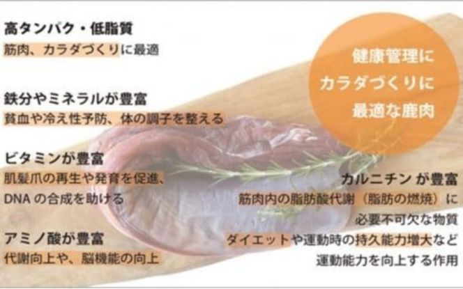 【予約受付】天然芭蕉鹿 特上赤身モモ肉ステーキ用200g×3 【sris0004】