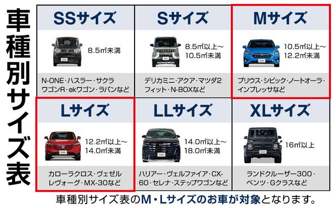 手洗い洗車とカーコーティングの専門店KeePer LABOの「ダイヤIIキーパー」コーティング割引券（Mサイズ・Lサイズ）【地場産品対象分を割引】 232238_W034