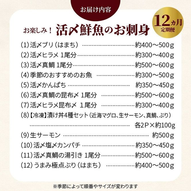 【お楽しみ定期便】延岡産活〆鮮魚の豪華お刺身（12ヶ月定期便）　N019-YYG0191　請関水産