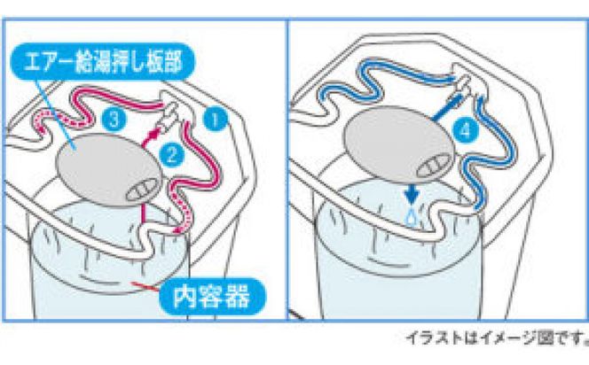 タイガー魔法瓶 蒸気レスVE電気まほうびん PIM-H300KE アーバンブラック 3.0L【電気ポッド 電気ケトル ポッド まほうびん 蒸気レス 蒸気が出ない 安心 安全 大阪府 門真市 】 272230_AZ012
