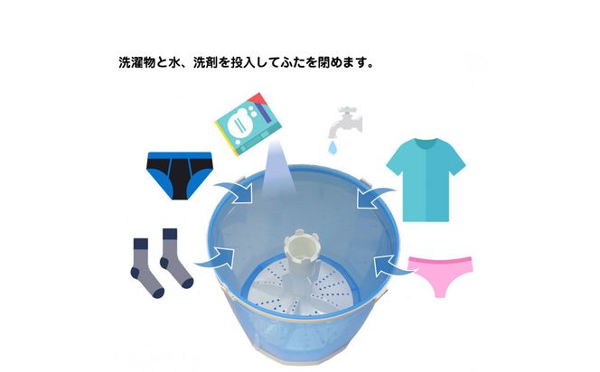 全手動ウォッシャー　電気不要で洗濯・脱水　防災　WS-01　 272183_AZ147
