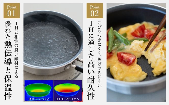 貝印 料理研究家 脇雅世監修 o.e.c ミニマ 4点セット 片手鍋・両手鍋・フライパン・蓋 ガラス蓋付 000DY5209 OEC オーイーシー IH ガスコンロ オーブン 対応 関市 キッチンツール 料理 おしゃれ 便利 なべ ナベ ふた フタ