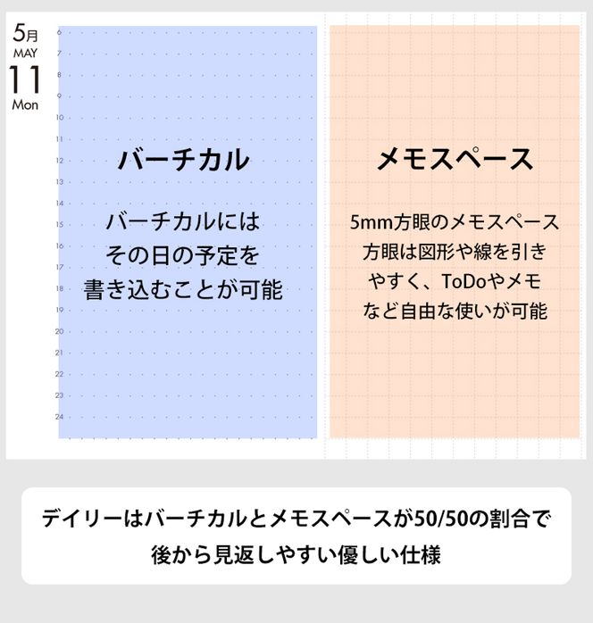 セパレートダイアリー　デイリー＆マンスリーA5　ラウンドカバー付き [082I04]