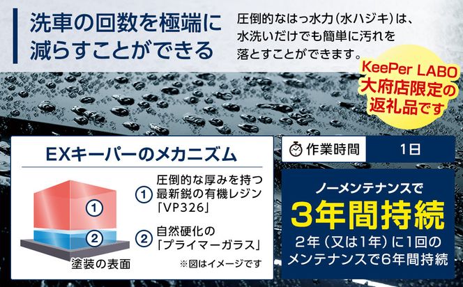 【大府店限定】手洗い洗車とカーコーティングの専門店KeePer LABOの「ＥＸキーパーＰＲＥＭＩＵＭ」コーティング券（ＳＳサイズ・Ｓサイズ） 232238_W020-PR