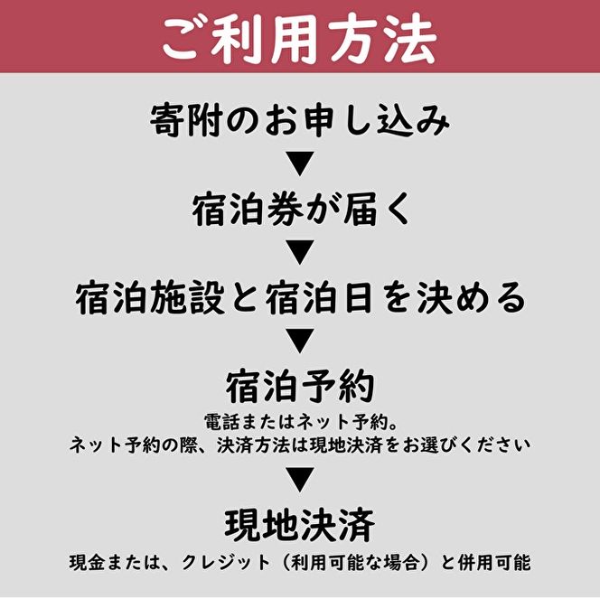 【日本三景・天橋立】旅館組合20施設から選べる旅行クーポン（宿泊・食事補助券）9,000円分 ～海の京都 宮津で過ごす絶景旅に～
