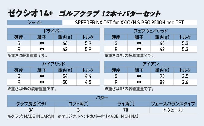 ゼクシオ 14＋ スチールシャフト 12本 ≪2025年モデル≫ ＋パターセット_GR-C702
