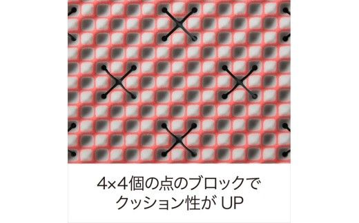 【nishikawa/西川】 [エアー01]ベッドマットレス　シングルサイズ/ベーシック【厚さ14cm】　配色：ピンク【P403W】