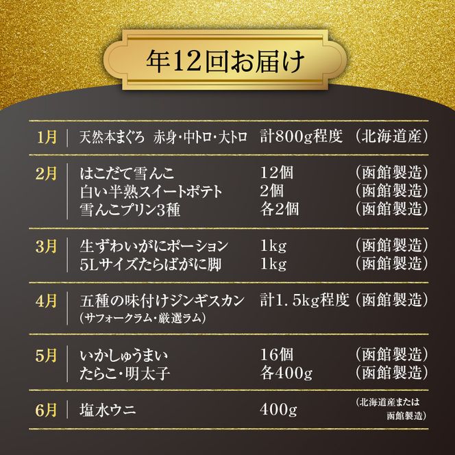 函館至幸の贈り物定期便 100万円コース 本まぐろ いくら スイートポテト かに たらばがに ずわいがに ジンギスカン たらこ カレー 鮭 うに イカ 松前漬け 海の幸 スイーツ 魚介類 牛肉 お取り寄せ 北海道 函館市 送料無料_HS001-001	