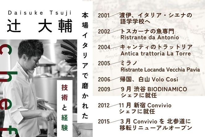 【北参道　イタリアン】Convivio(コンヴィヴィオ)「別海町ディナーフルコース」お食事券1名様【CC0000083】