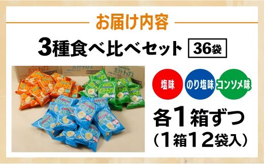 北海道 ポテトチップス 塩 のり塩 コンソメ 食べ比べ 3種 12袋 計36袋 セット 菓子 ポテト スナック おやつ ポテチ のりしお うす塩 じゃがいも ジャガイモ お取り寄せ まとめ買い 詰め合わせ 詰合せ 送料無料 十勝 士幌町【N01】