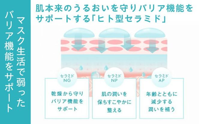 LIHAW リハウ オールインワンジェル 糸島市 / 株式会社ピュール[AZA271] オールインワン 大容量 ツボクサ セラミド マデカ 敏感肌 乾燥肌 弱酸性 保湿
