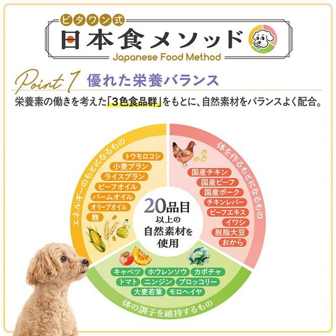 ビタワン 国産チキンのレシピ 10歳以上 150g ケース販売 ペットフード 犬 愛犬 ペット ペット用品 犬用 愛犬用 ごはん 静岡 袋井市
