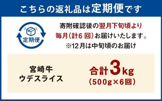 【6ヶ月定期便】＜宮崎牛ウデスライス 500g（1パック：500g×6回）＞ お申込みの翌月下旬頃に第一回目発送（12月は中旬頃） 牛肉 お肉 肉 和牛 新生活応援 卒業祝い 就職祝い 入学 卒業 お花見 引越し【c1351_mc_x3】