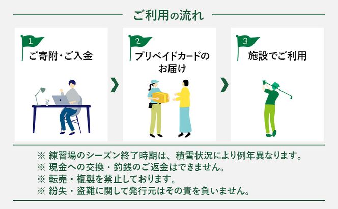 北海道十勝幕別町 札内川ゴルフ練習場プリペイドカード ゴルフ場利用権 ポイント 