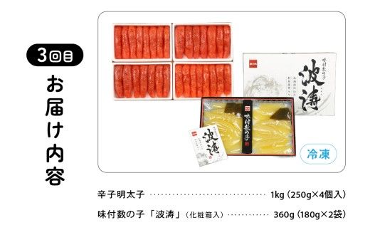【毎月定期便】やまか 魚卵味わい便 全3回 R001-039