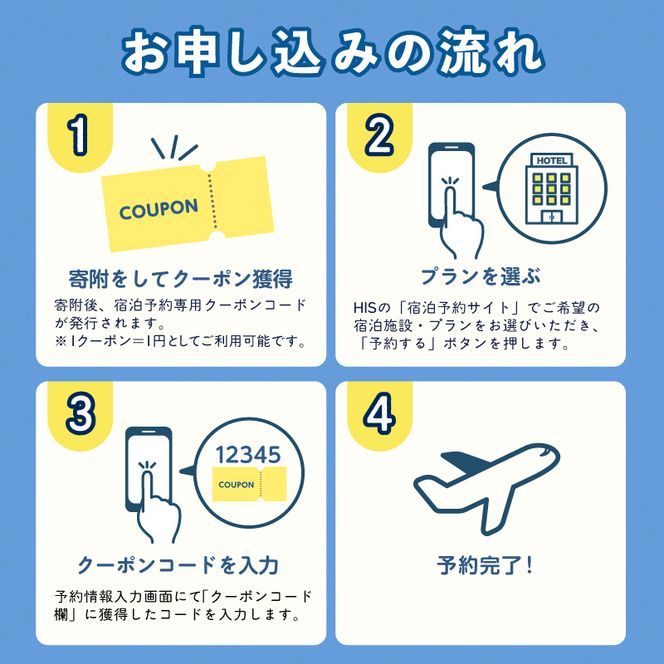 HISふるさと納税宿泊予約専用クーポン（北海道函館市）45,000円分_HD162-007