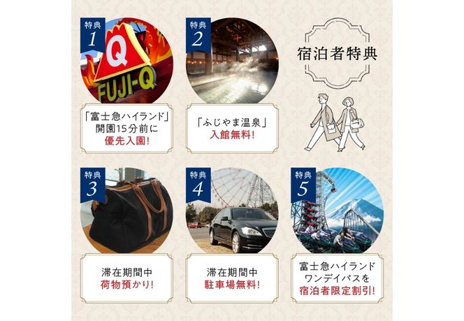 ハイランドリゾートホテル＆スパ 利用助成券 旅行 ホテル 利用券 リゾートホテル 宿泊 チケット 宿泊券 富士山 ハイランドリゾートホテル 山梨 富士吉田