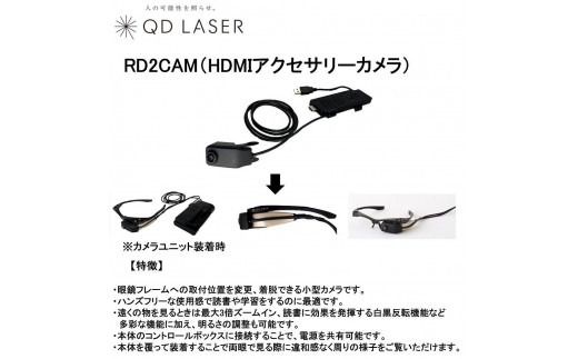 QDレーザ　網膜投影ヘッドマウントディスプレイ　RETISSA Display II（レティッサ　ディスプレイ 2）3点セット　【RETISSA Display II / RD2CAM / 軽量化フレーム】