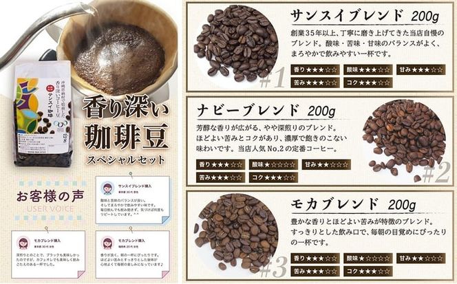 【サンスイ珈琲】香り深いコーヒー豆【粉または豆】200g×6種類 スペシャルセット