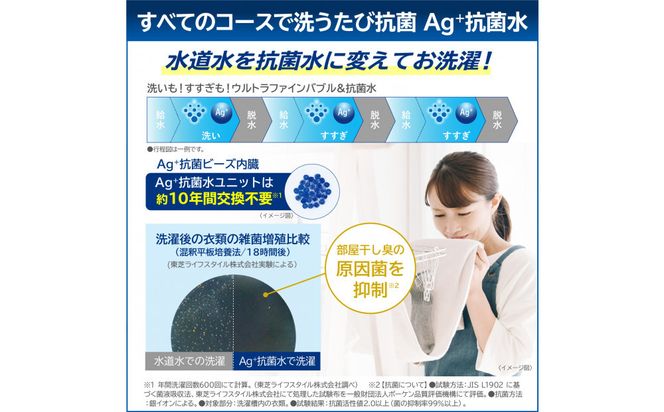 東芝【標準設置費込み】ハイブリッド乾燥搭載　12kgタテ型洗濯乾燥機　AW-12VP4(T) 141305_KV124