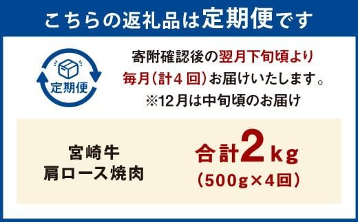 【4ヶ月定期便】＜宮崎牛肩ロース焼肉 500g（1パック：500g×4回）＞お申込みの翌月下旬頃に第一回目発送（12月は中旬頃） 牛肉 お肉 肉 和牛 新生活応援 卒業祝い 就職祝い 入学 卒業 お花見 引越し【c1374_mc_x2】